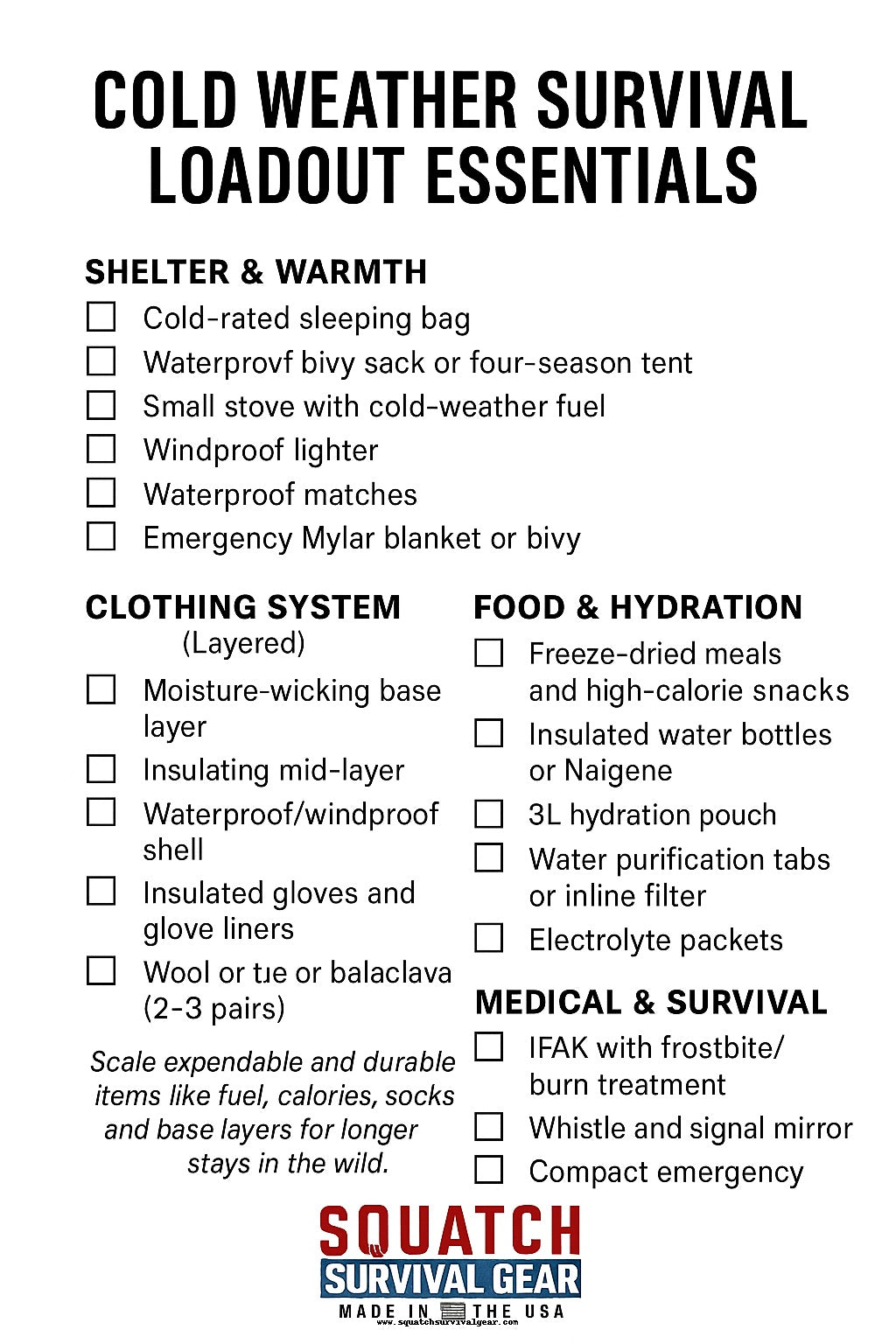 Cold Weather Survival Loadout Essentials