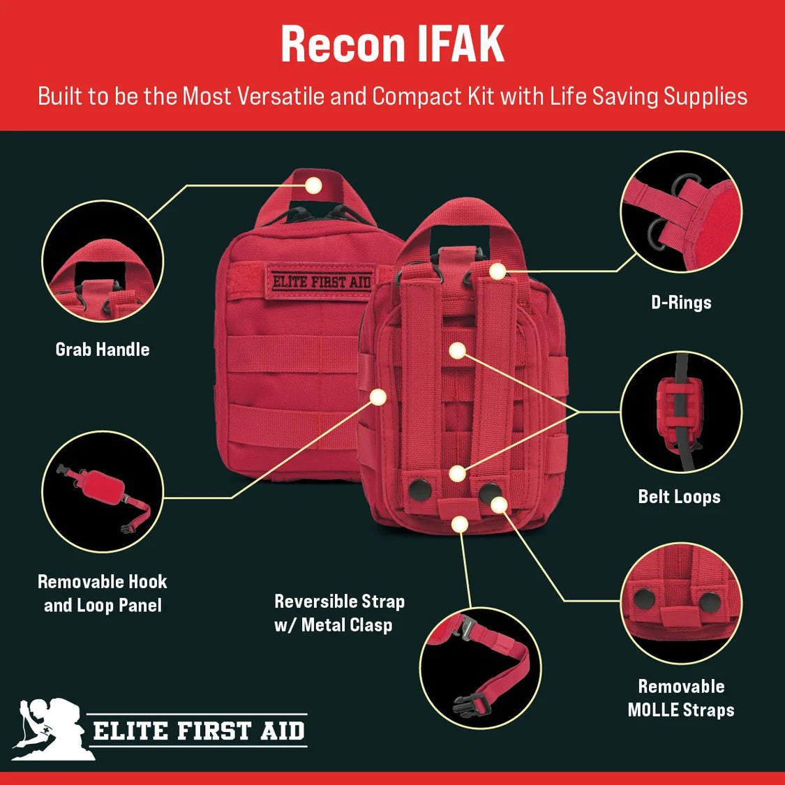 Recon IFAK - First Aid
